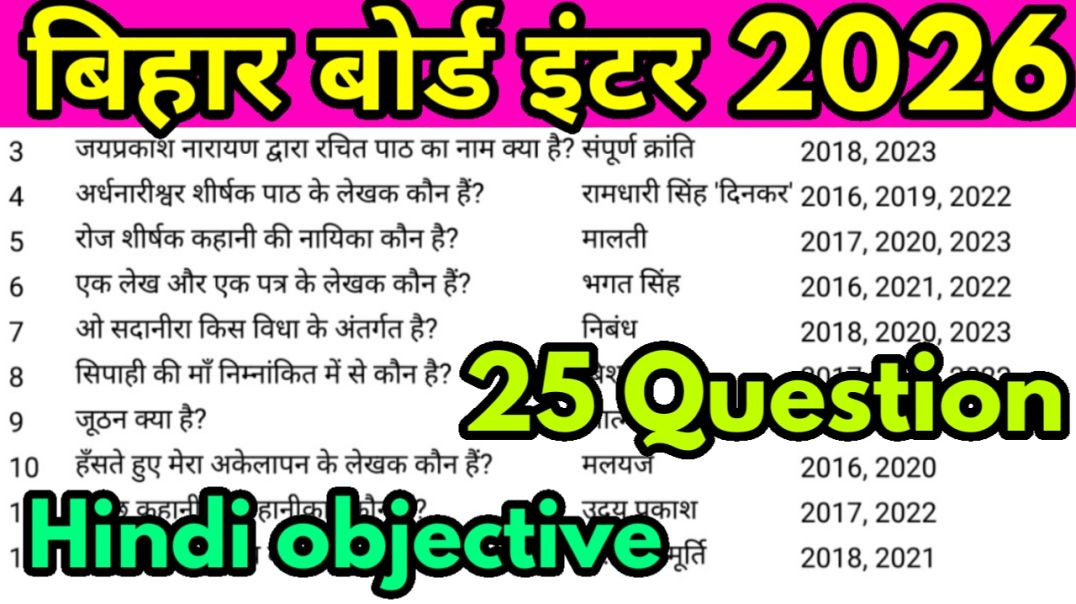 ⁣12th class hindi vvi objective/12th hindi objective 2026