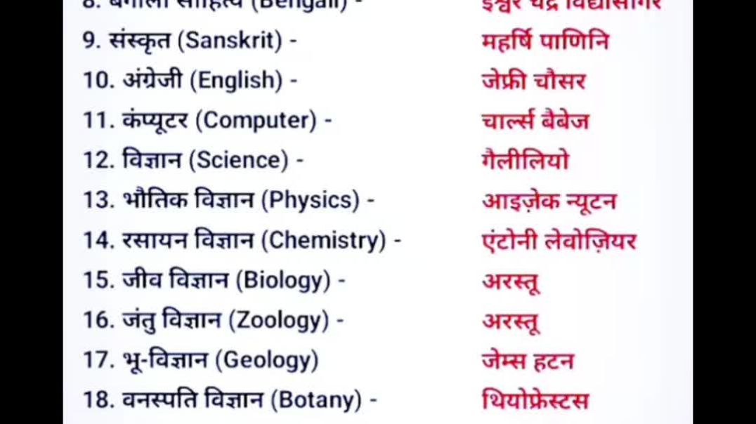 ⁣gk gs gk/gs #shortsviral #short #shortsfeed #shortsviral #history #polity #economics #map #study