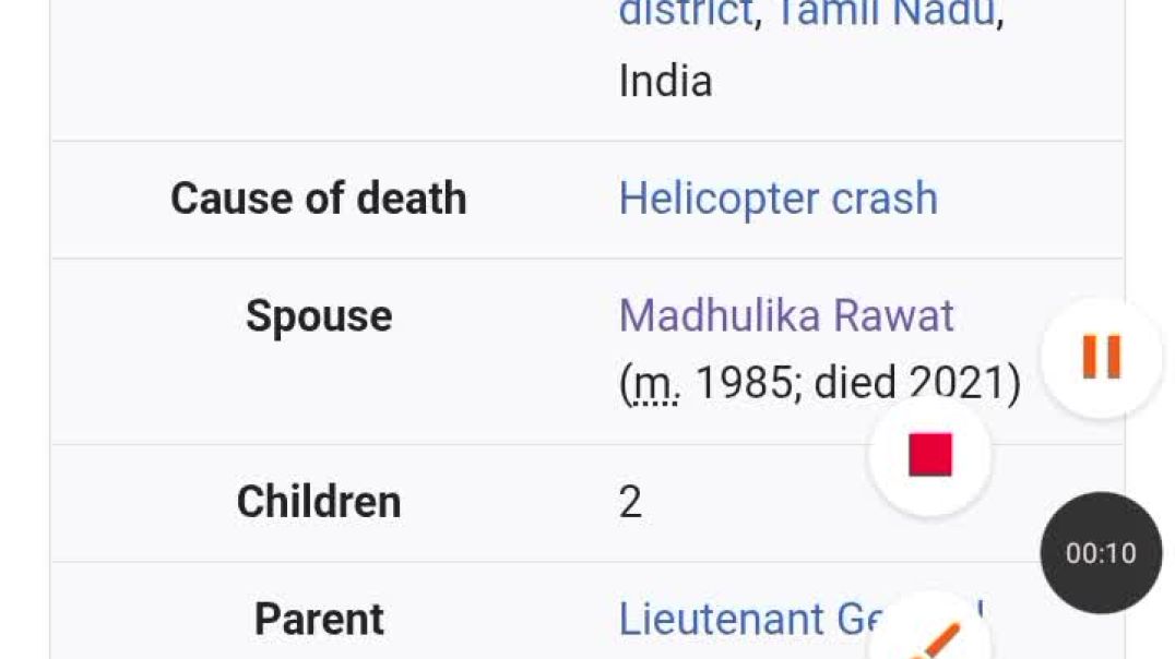 ⁣#December8 #bipinrawat #Memorialday