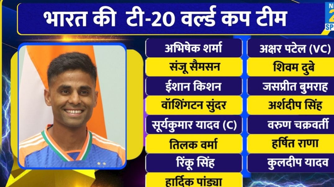 ⁣T20 World Cup Team India Squad Announced ये 5 बाहर, ये Final 1_y_mnvCvC3B7v8