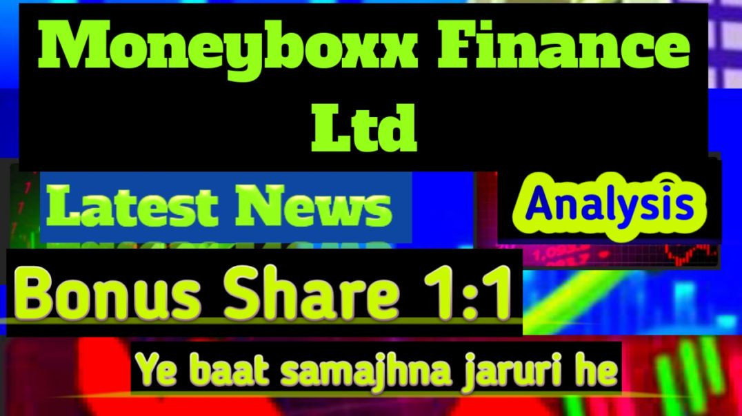 ⁣Moneyboxx Finance Share Price