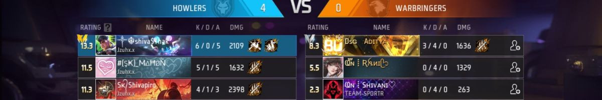 116679646705946303435 