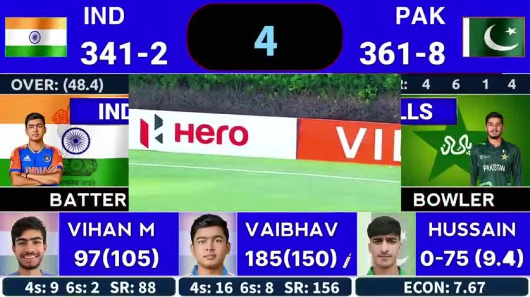 India_Vs_Pakistan_U-19_Asia_Cup_Final_Match_Score_Commentary_IND_vs_PAK_Final_Match_Highlight_480P