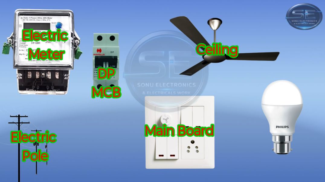 ⁣Room Me Wiring Kese Kare