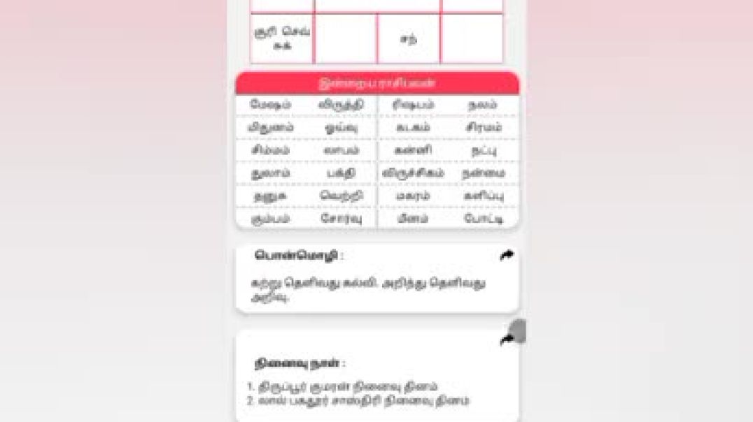 ⁣January11 Tiruppur kumaran and lal bahadur sastri Memorial day