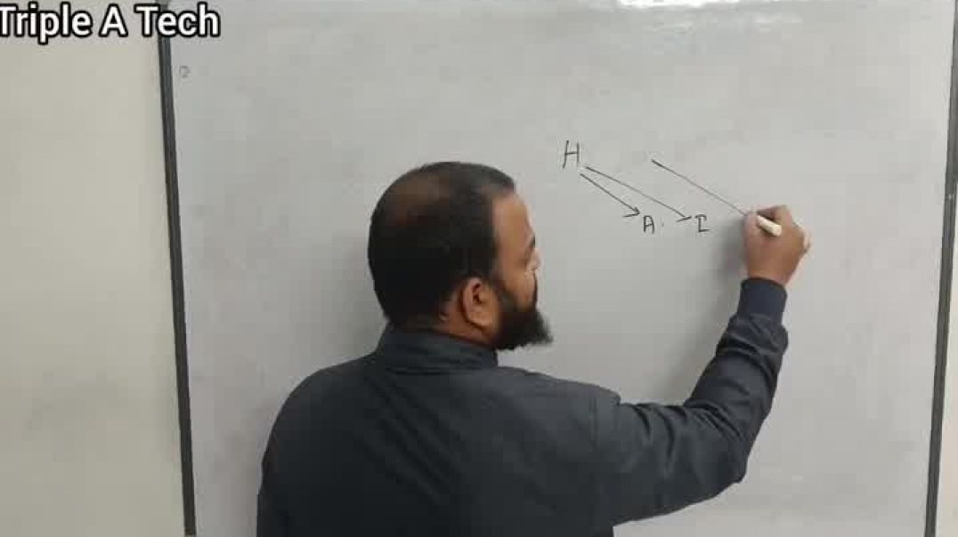 ⁣Maslak ke bare me