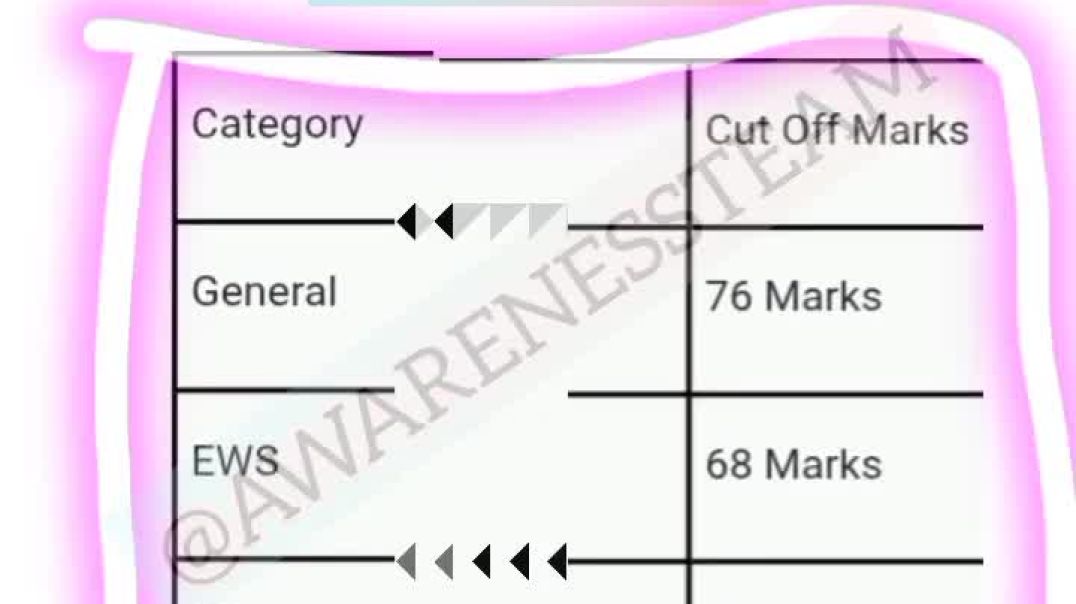 ⁣BIHAR POLICE CONSTABLE PREVIOUS YEAR CUT OFF 2022 #biharpolice #cutoff #police #govtjobs#students#1m