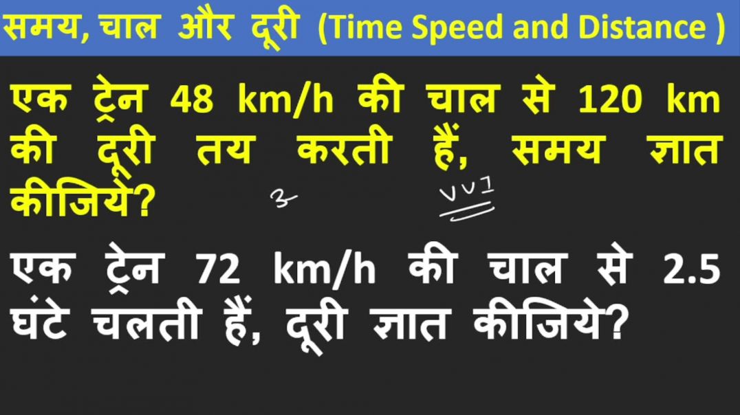⁣Time Speed Distance | Exam में सबसे ज़्यादा पूछे जाने वाले सवाल |