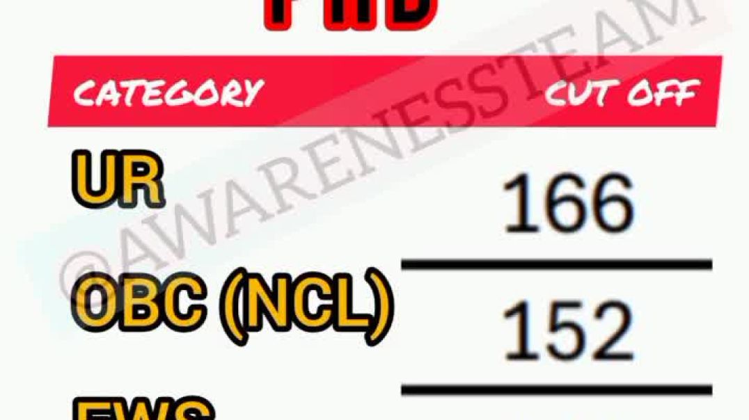 ⁣UGC NET JUNE 25 PHILOSOPHY CUT OFF #ugcnet #previousyearcutoff #philosophy #jrf #tgt #pgt #teachers