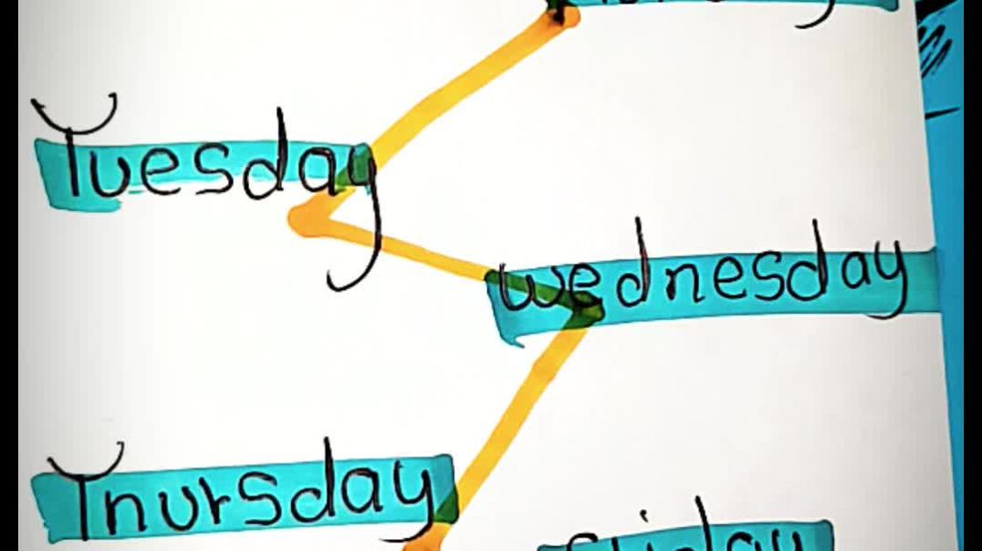 ⁣🔵Fun With Number #trending #numbers #art #shorts s #123 #fun #funny