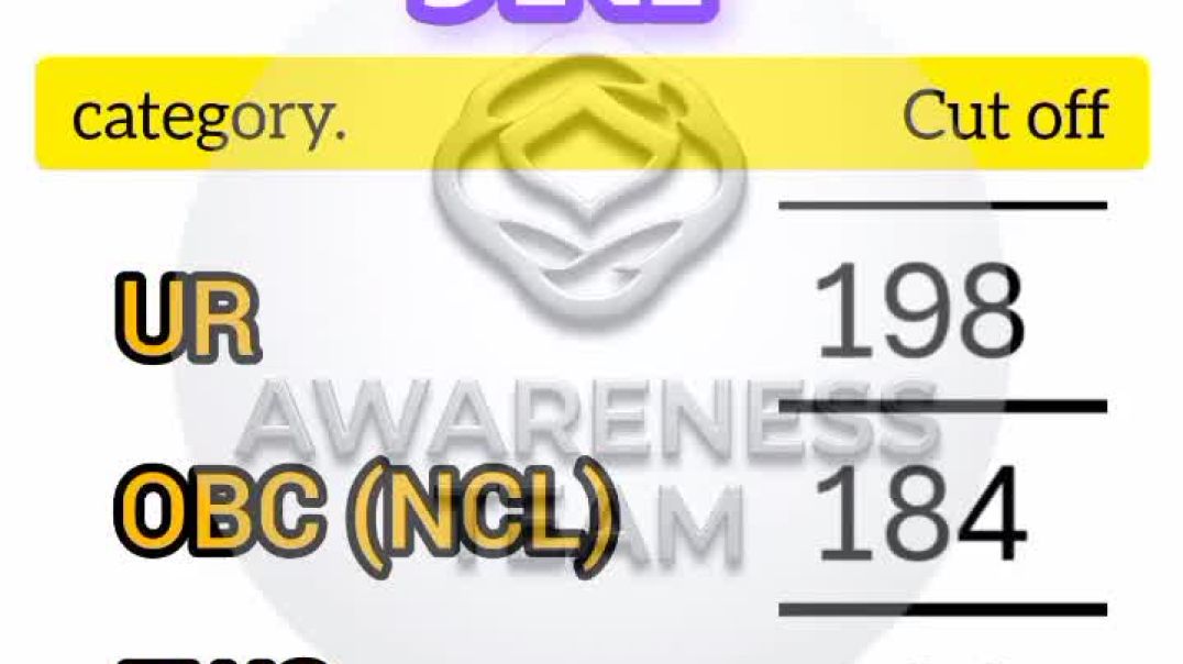 ⁣UGC NET EXAM JUNE 2025_ECONOMICS JRF CUT OFF #ugcnet #jrf #june25 #netaspirant#ugc #netjrf#shortfeed