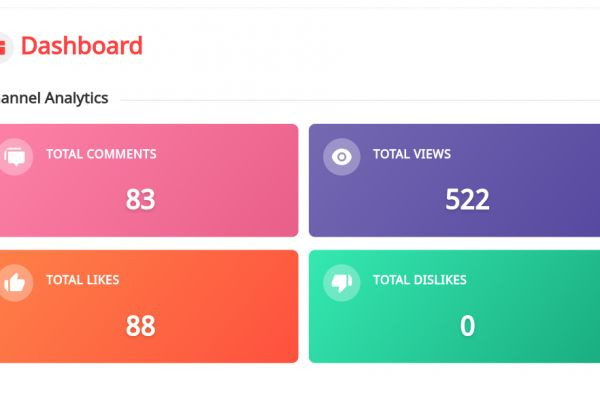 Apnatube channel grow kese karen new tarka 2026