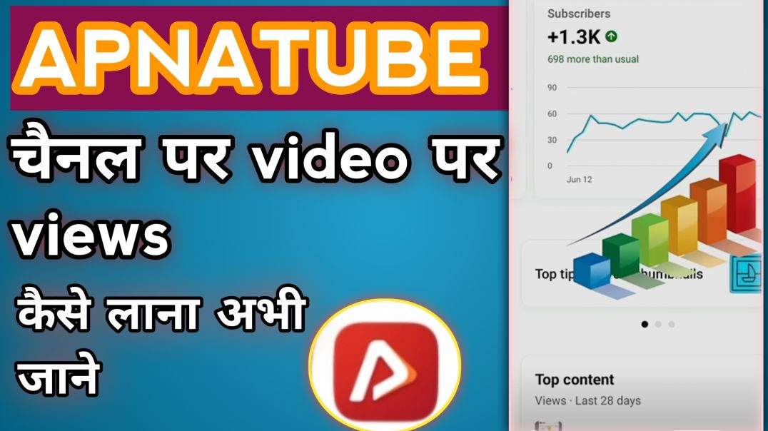 ⁣Apna tube channel par video views लाना सीखें how to neu video