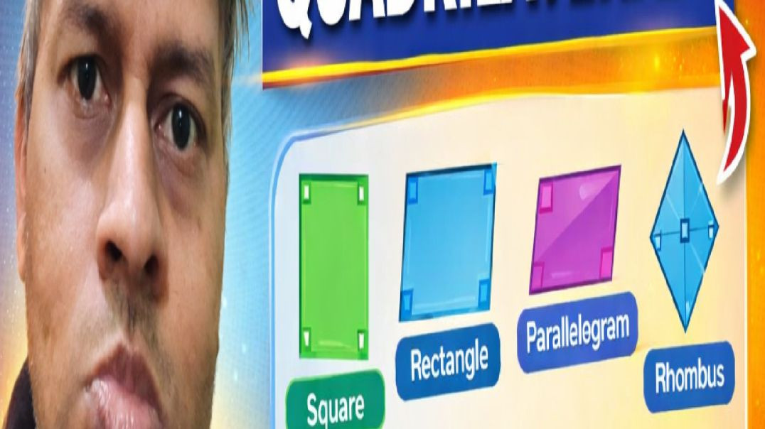 ⁣Understanding Quadrilaterals in Hindi | Quadrilateral Types & Properties | Class 6 Maths 2026-01