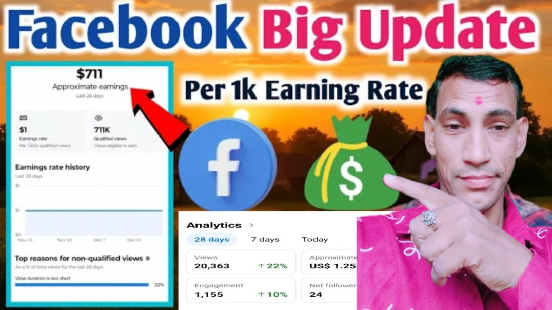 ⁣Facebook Views Pe Paisa Kyun Nahi Aa Raha? | New Update 2025