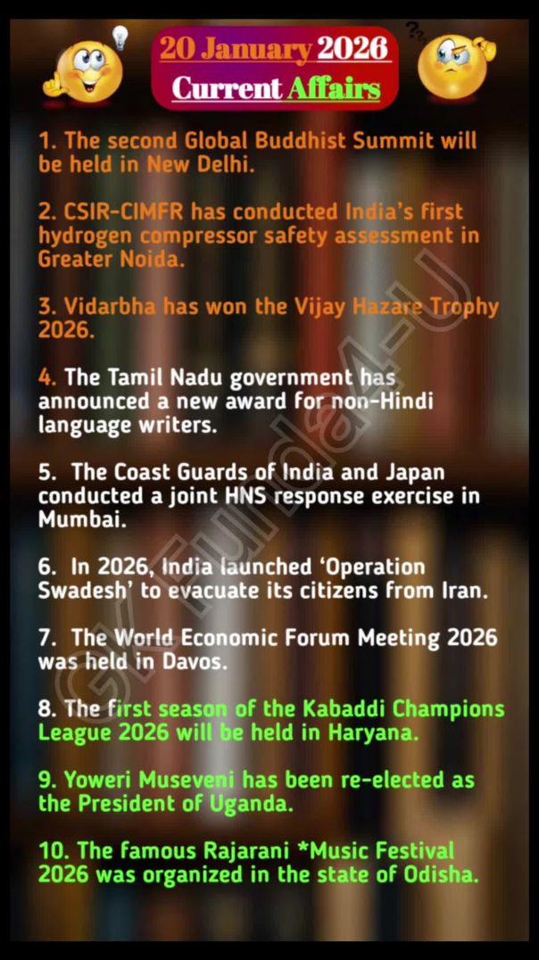 🔥 20 January 2026 Current Affairs | Today GK Questions | Exams & Shorts Special