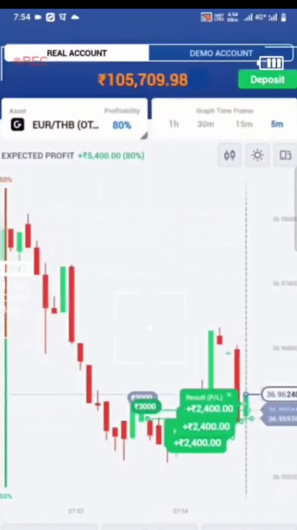 #sharemarket_#stockmarket