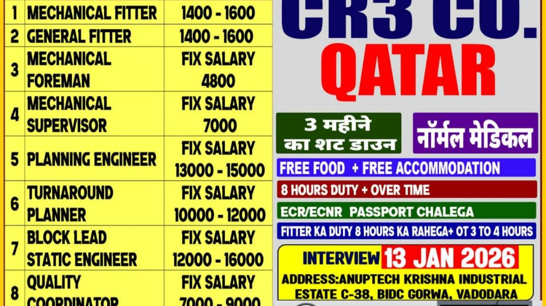 ⁣Must Watch New Very Special Funny Video 2024😂Top New Comedy Video 2024 😁Epi 191  Bindas Funny Club