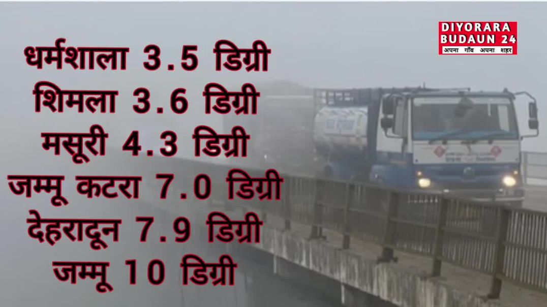 ⁣UP Weather Update: शिमला- मसूरी से भी ठंडा रहा कानपुर, रात का पारा 3.2 डिग्री, दिन में चलीं बर्फीली 