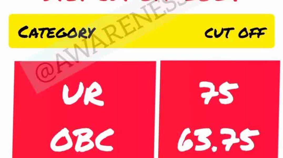 ⁣BIHAR STET CUT OFF (PREVIOUS YEAR)#bihar #stet #biharstet #cutoff #previousyearcutoff #pgt #tgt #1m