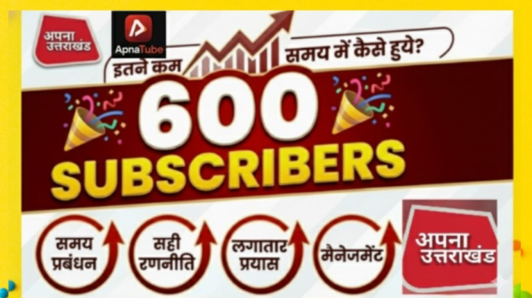 ⁣600 Subscribers इतने कम समय में कैसे हुये?समय प्रबंधन, सही रणनीति,लगातार प्रयास,और मैनेजमेंट!