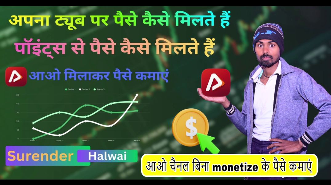 ⁣apana tube par paise kaise milte hain points se paise kaise milate hai | aao milakar paise kamaye vi