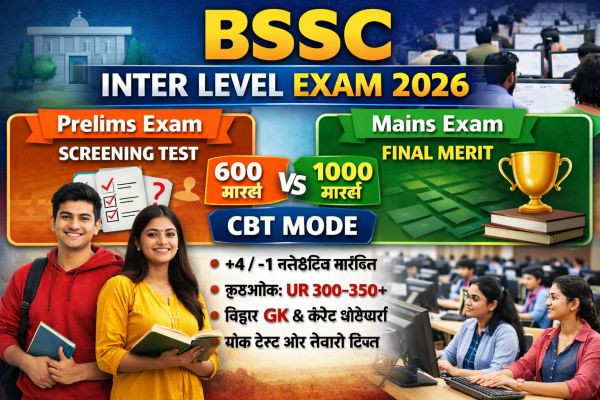 BSSC Inter Level Exam Pattern 2026: Prelims & Mains का पूरा पैटर्न, मार्किंग स्कीम और तैयारी रणनीति..