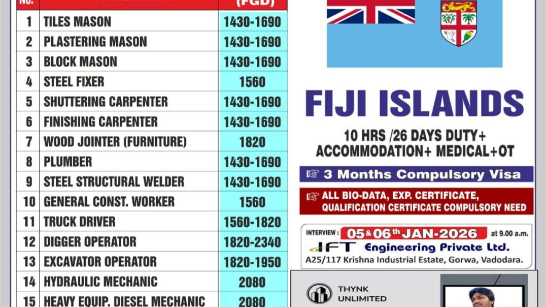 ⁣Funny4gang Maha funny Bindas fun Bindas fun2 Funny clip video Bindas fun Bd bidik fun tv #New_Year_F