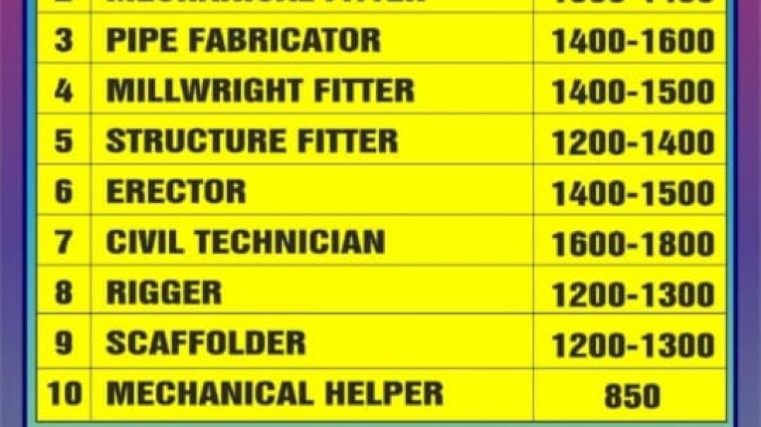 ⁣silent_comedy_vie #silent comedy_video #FunnyVideo #MyFamily # Busyfunltd #comedyclub #comedian #jok