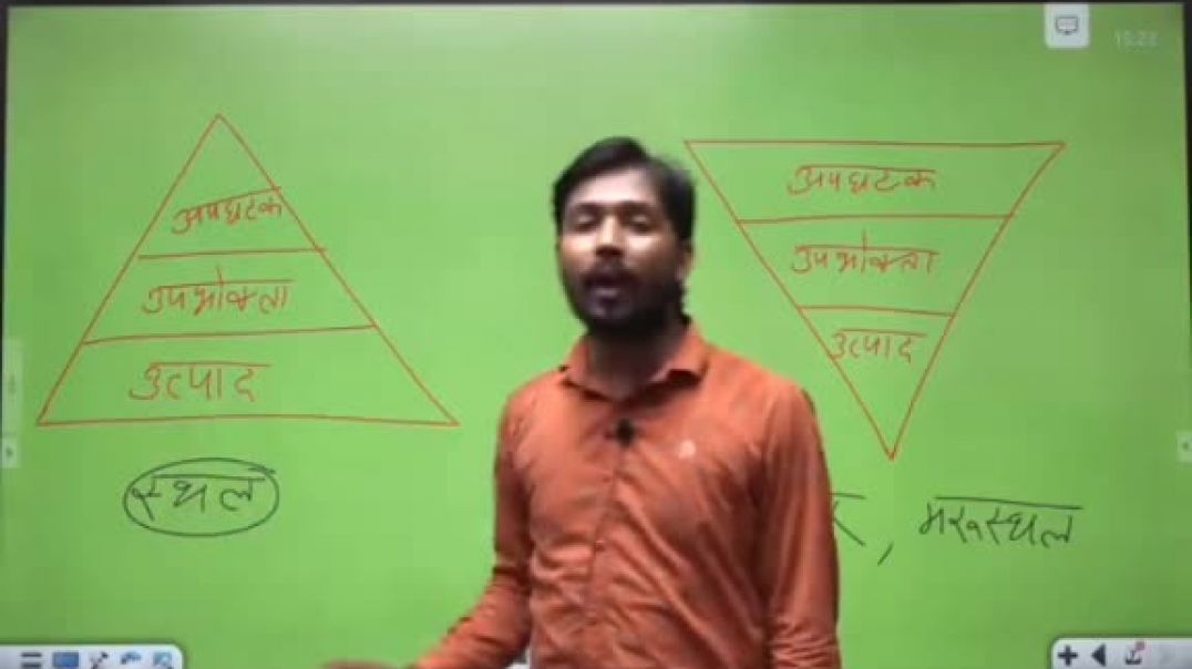 ⁣दो जीवन के बीच के आपसी रिलेशन को समझते हैं