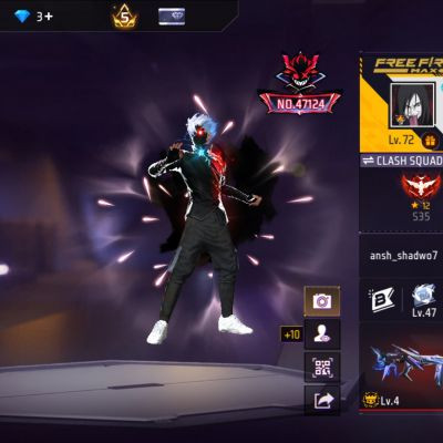 dushyantyadav dushyantyadav