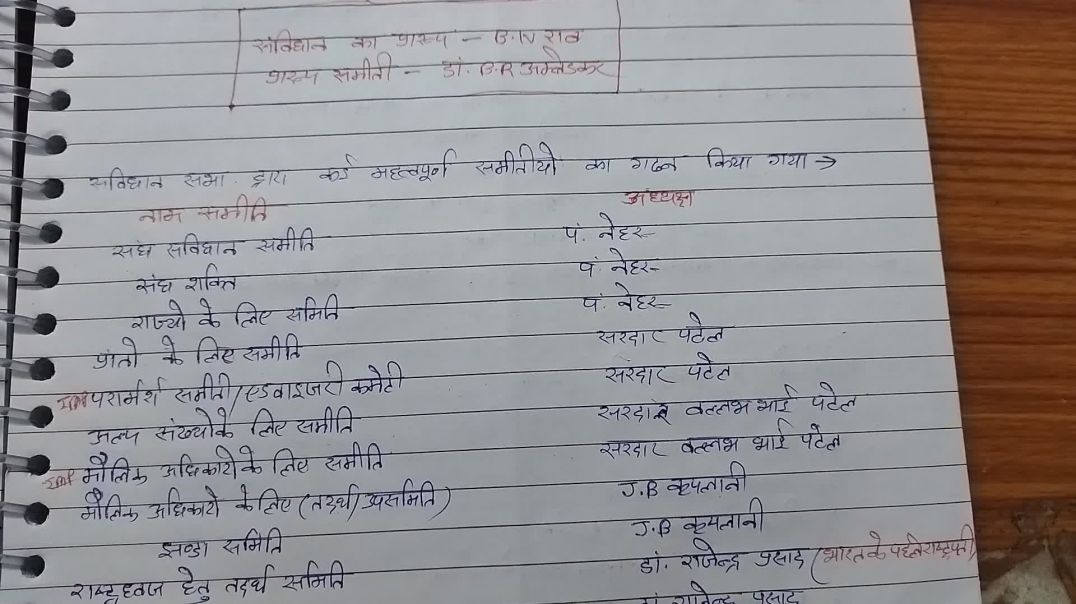 ⁣भारतीय संविधान भाग 4