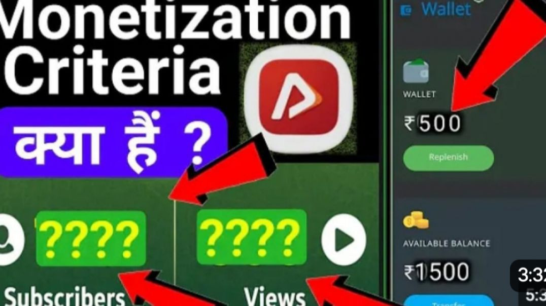 ⁣अपना ट्यूब पर पैसा कमाना सीखे