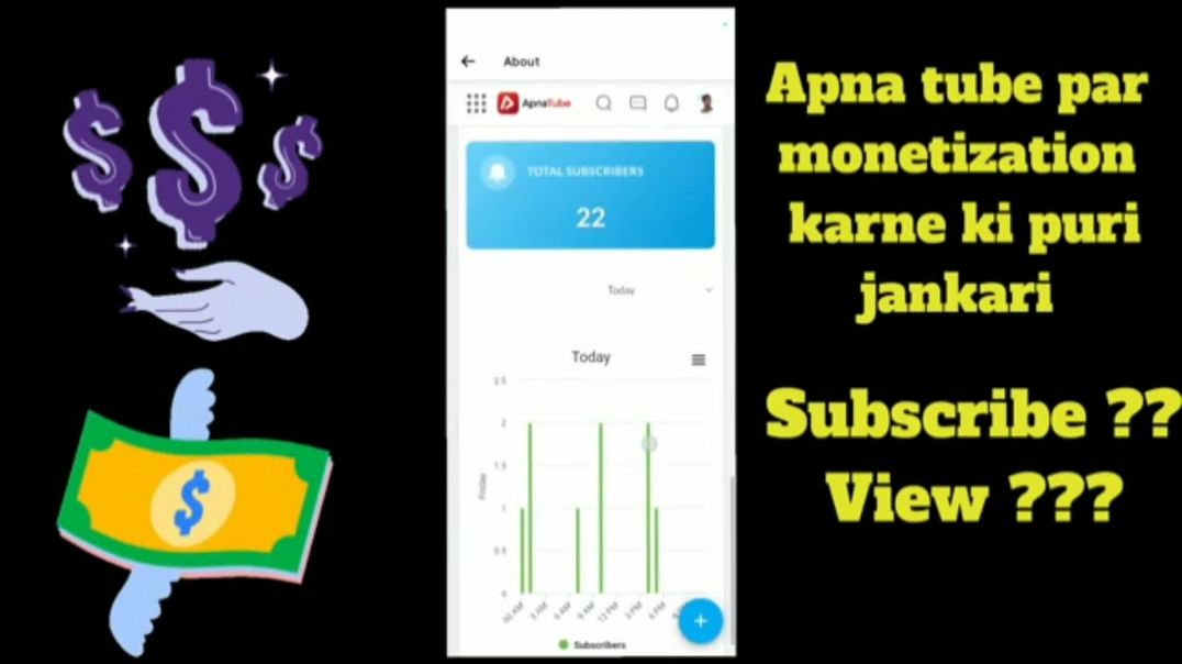 ⁣Aapna Tube Par Monetization Karne Ki Puri Jankari