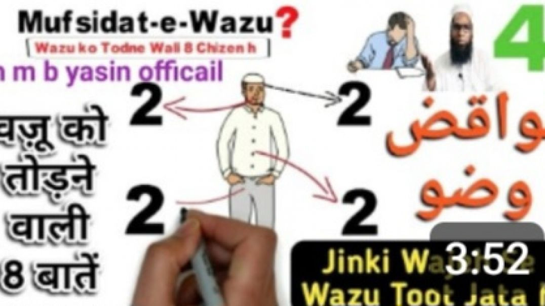 ⁣kin chezon se wazu tot jata hai _ wazu kin chezon se tot jata hai _ nawaqiz e wazu _