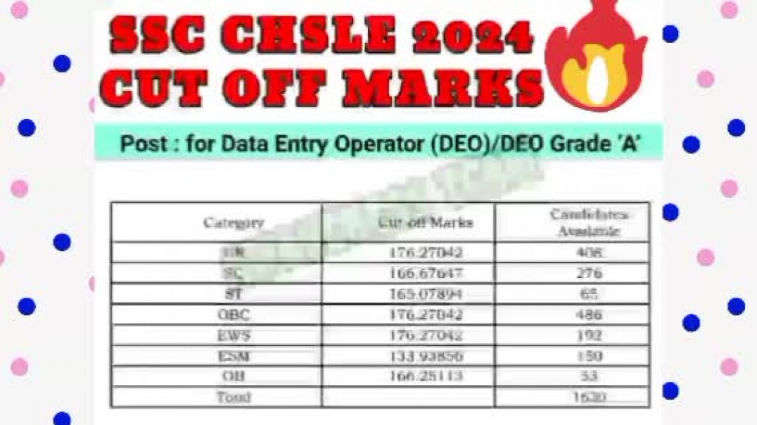 ⁣SSC CHSL 12TH LEVEL EXAM CUTOFF| PREVIOUS YEAR CUT OFF|EXAM PREPARATION