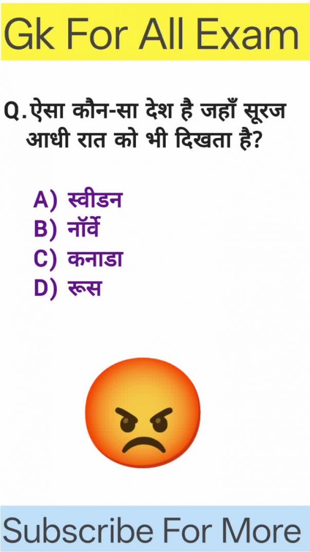 Most Important Gk Gs questions