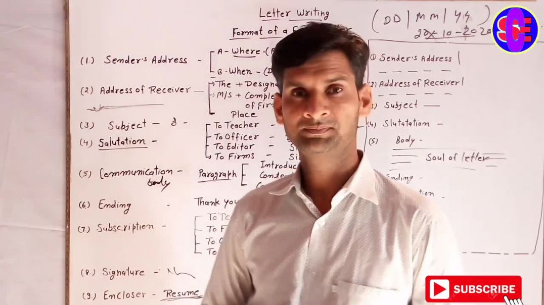 ⁣letter kaise likhe english me @SinhamarEnglishClasses