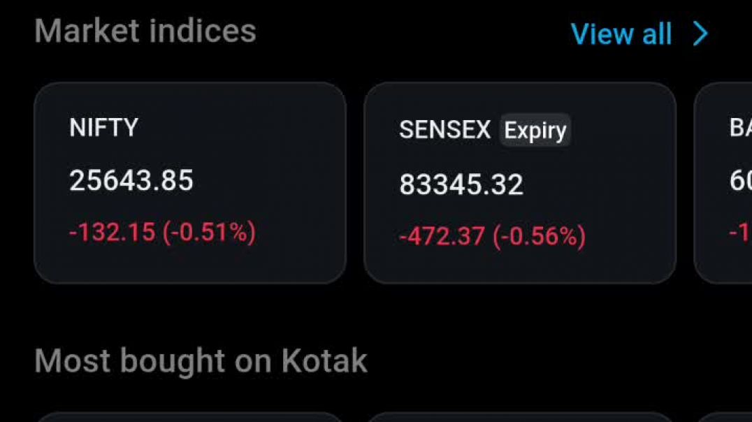 ⁣Stock market aaj ek trade me Mila +450rs
