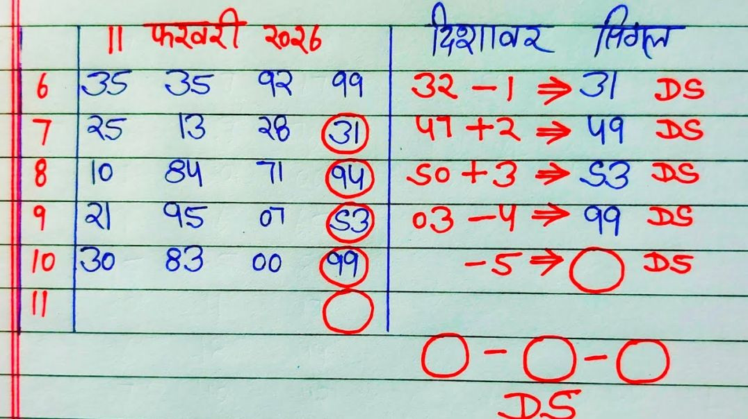 ⁣11 फरवरी 2026 दिसावर सिंगल जोड़ी में बुधवार के दिन कुंभ राशिफल अंको की चाल #viral
