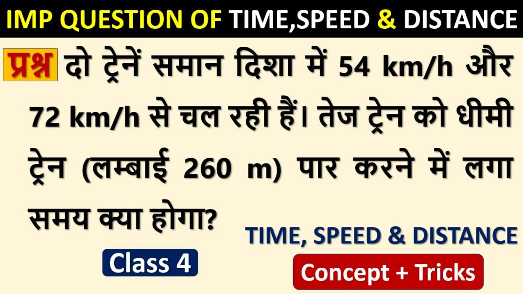 ⁣Time–Speed–Distance | एक Concept जो पूरा Paper बदल देता है