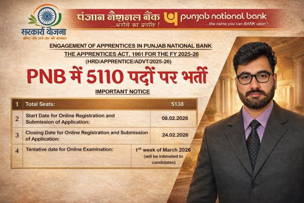 PNB Apprentice Recruitment 2026: पंजाब नेशनल बैंक में अप्रेंटिस के 5110 पदों पर भर्ती का नोटिफिकेशन जारी....