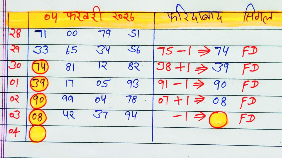 ⁣04 फरवरी 2026 फरीदाबाद में सिंगल दो जोड़ी में आज का गेम लाइव होगा