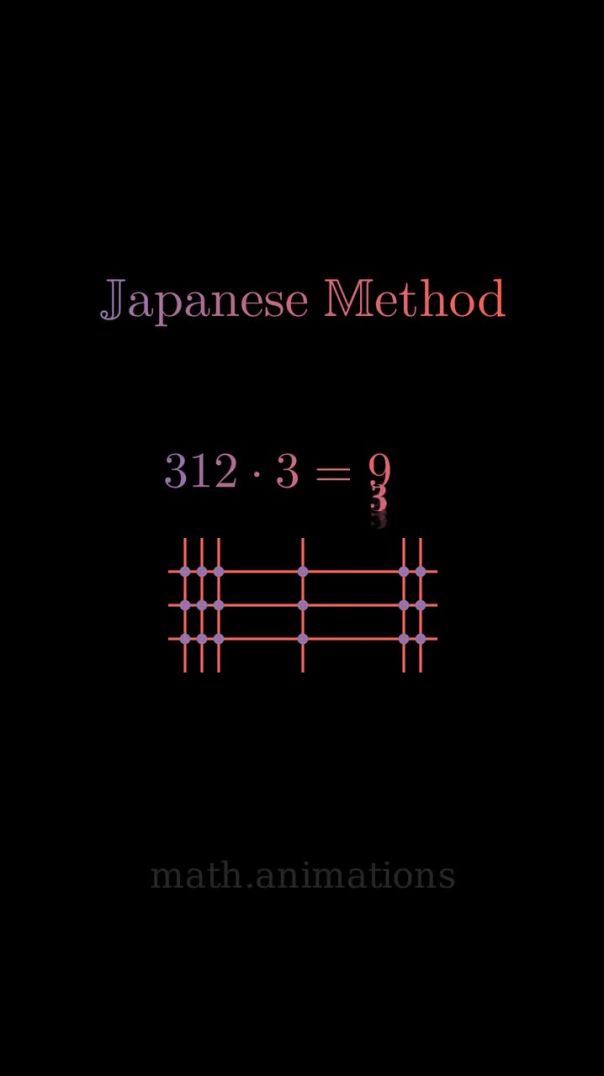 Only Genius Solve This 😎 | IQ Test 🤯 | Mind Blowing Math Puzzle 🔥