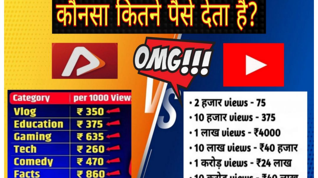 ⁣APNATUBE & YouTube_ कौन कितने veiws पर पैसे देता है? EARNING 💸💸 कैसे करें।