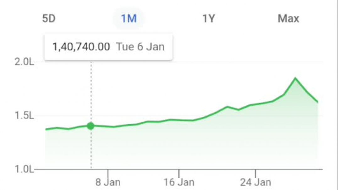 _VID_3746867934809488947