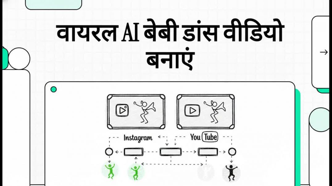 ⁣वायरल_AI_बेबी_डांस_वीडियो_बनाएं kumardev studio