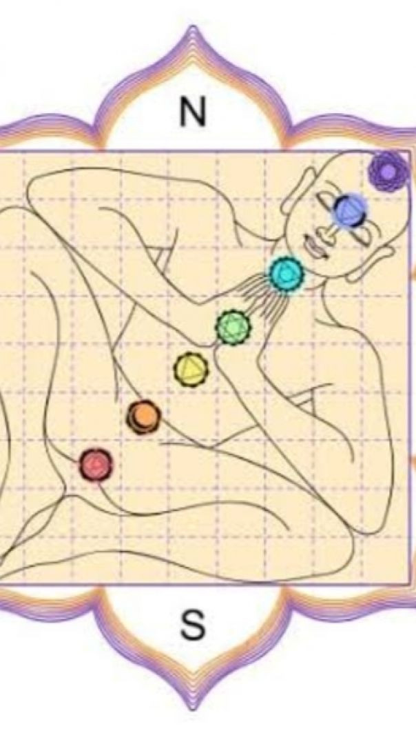 Vastu hmare sukho ki chaabi