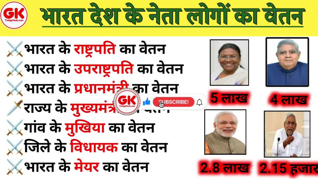 ⁣Kaun se neta ki Kitna vetan Hai jaane is video mein