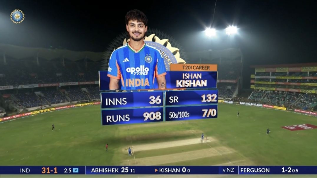 ⁣Ishan Kishan hits maiden T20I century with stunning 103(43)